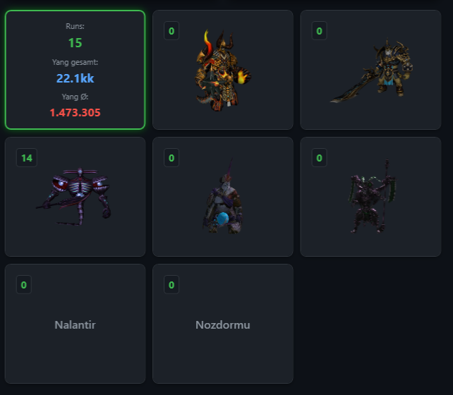 Boss Tracking Rückseite